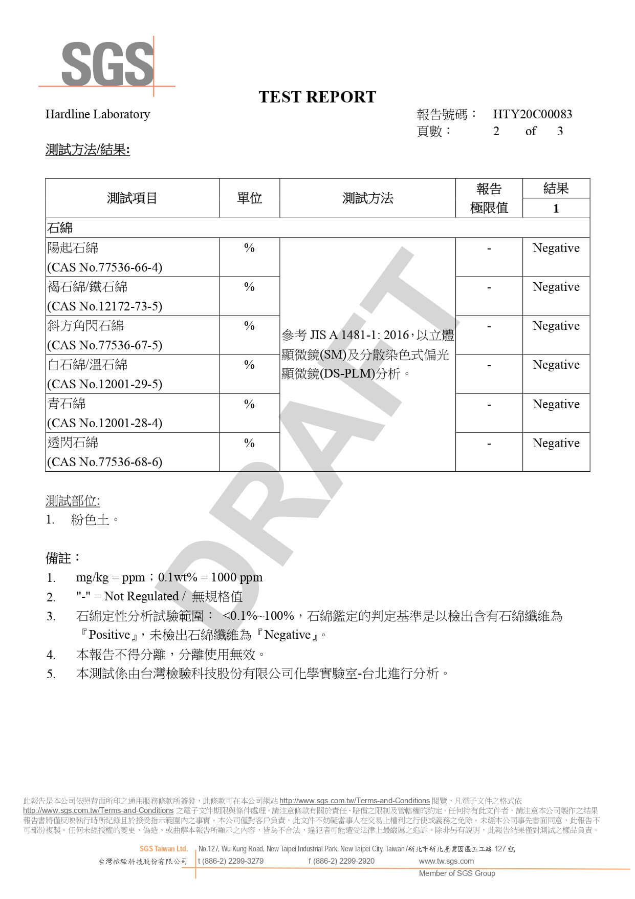 MOCODO所有珪藻土產品皆不含石綿