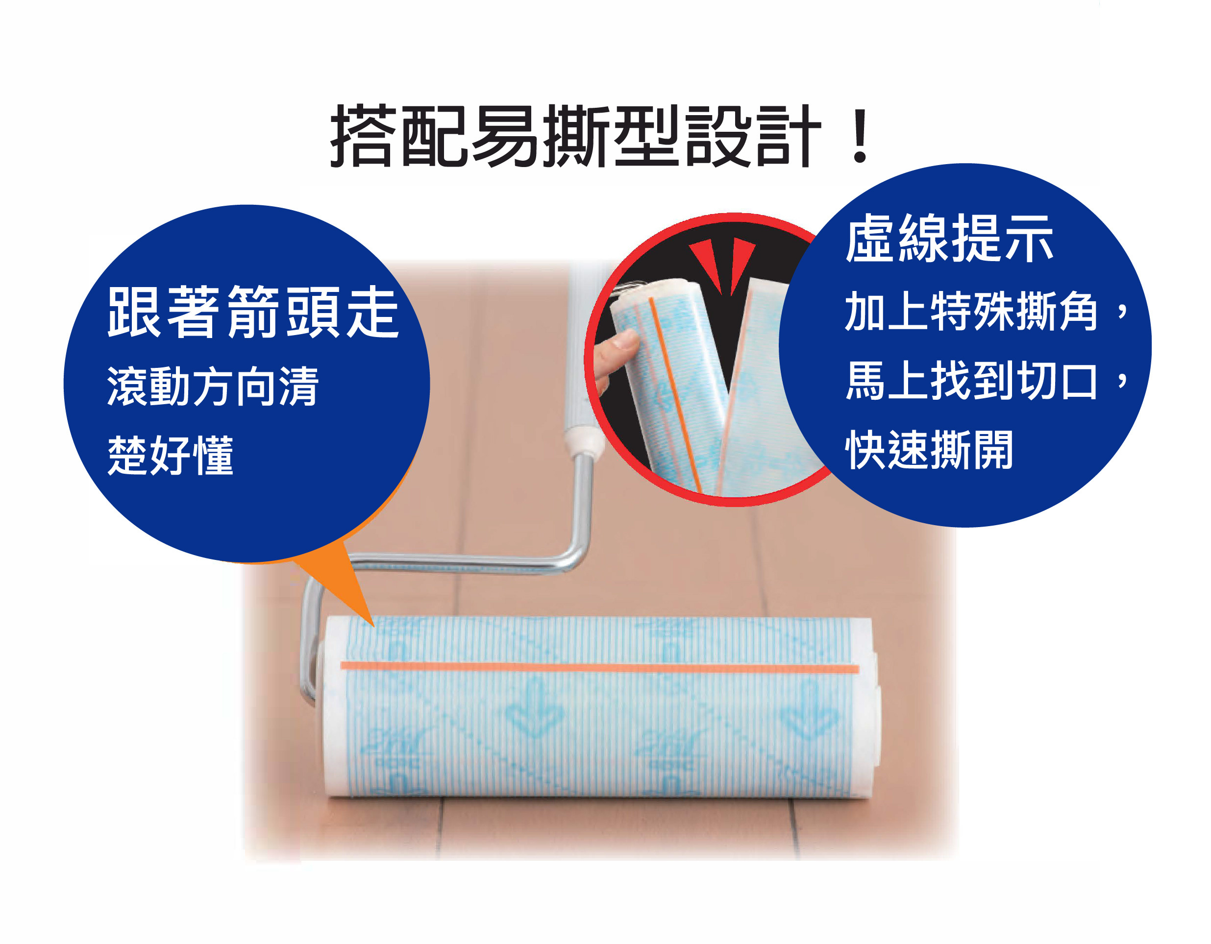 Nitto日東滾動標示