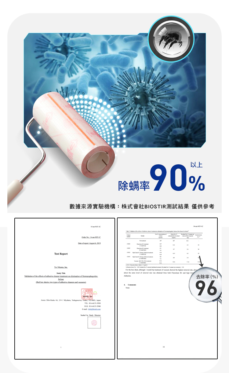 日東滾輪除螨效果佳