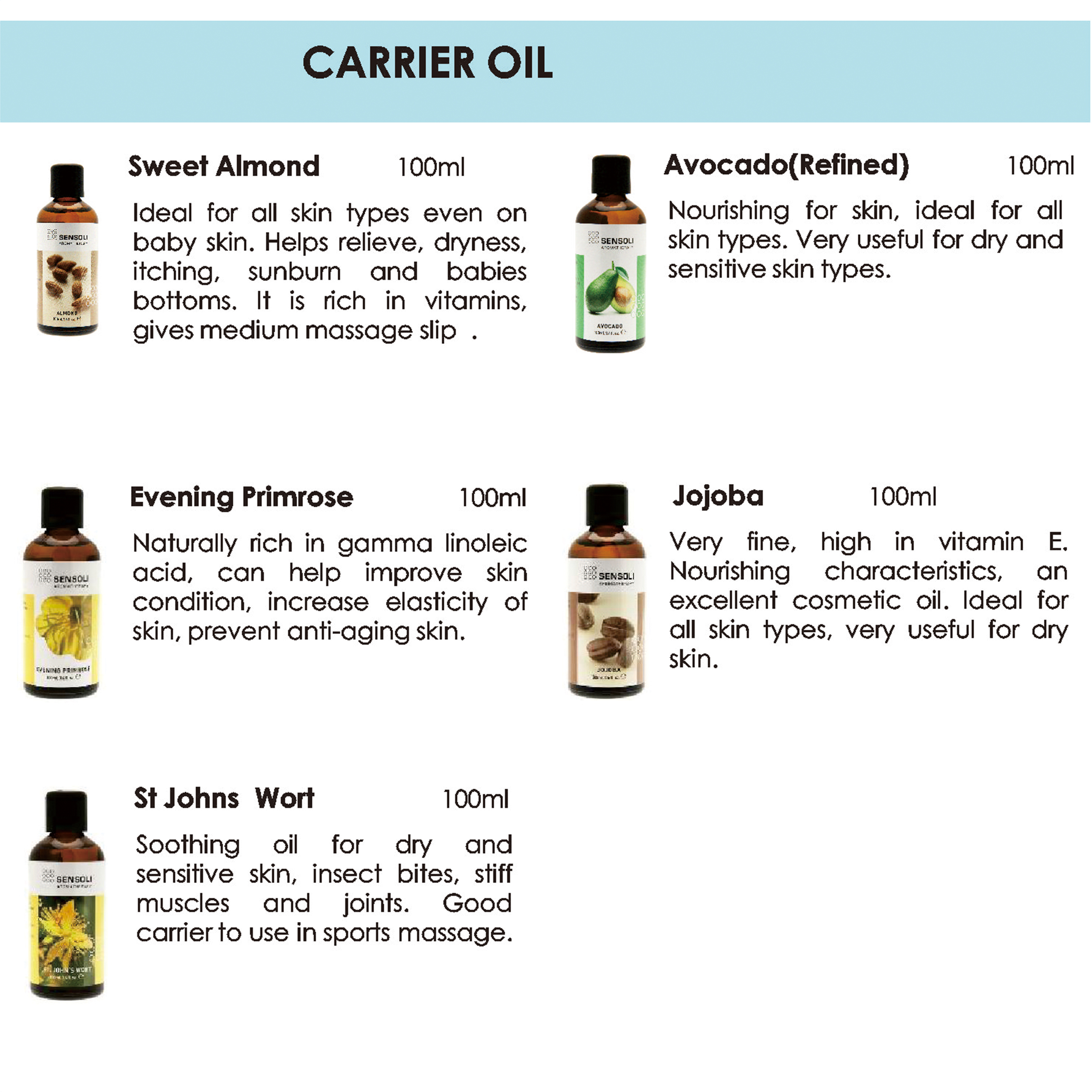 德國百年品牌 Sensoli - St. John's Wort Oil 聖約翰草油 100ml 原裝英國進口