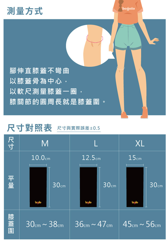 膝蓋恢復套尺寸表