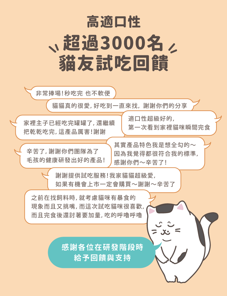 高適口性超過3000名貓友試吃回饋非常捧場!秒吃完 也不軟便貓貓真的很愛,好吃到一直,謝謝你們的分享適口性超級好的,家裡主子已經吃完罐罐了,還繼續把乾乾吃完,這產品厲害!謝謝第一次看到家裡貓咪瞬間完食辛苦了,謝謝你們團隊為了毛孩的健康研發出好的產品!其實產品特色我是想全勾的因為我覺得都很符合我的標準,感謝你們~辛苦了!謝謝提供試吃服務!我家貓貓超級愛,如果有機會上市一定會購買~謝謝~辛苦了之前在找飼料時,就考慮貓咪有暴食的現象而且又挑嘴,而這次試吃貓咪很喜歡,而且完食後還討著要加量,吃的呼嚕呼嚕感謝各位在研發階段時給予回饋與支持