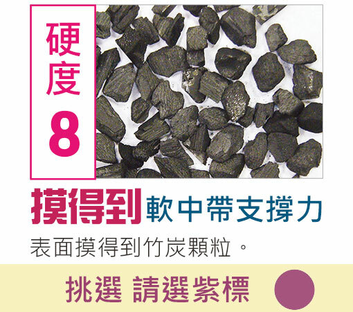靜坐/打坐墊-摸得到 軟中帶支撐力(挑選請選紫色標籤)