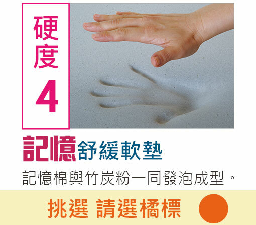 靜坐/打坐墊-記憶 舒緩軟墊(挑選請選橘色標籤)