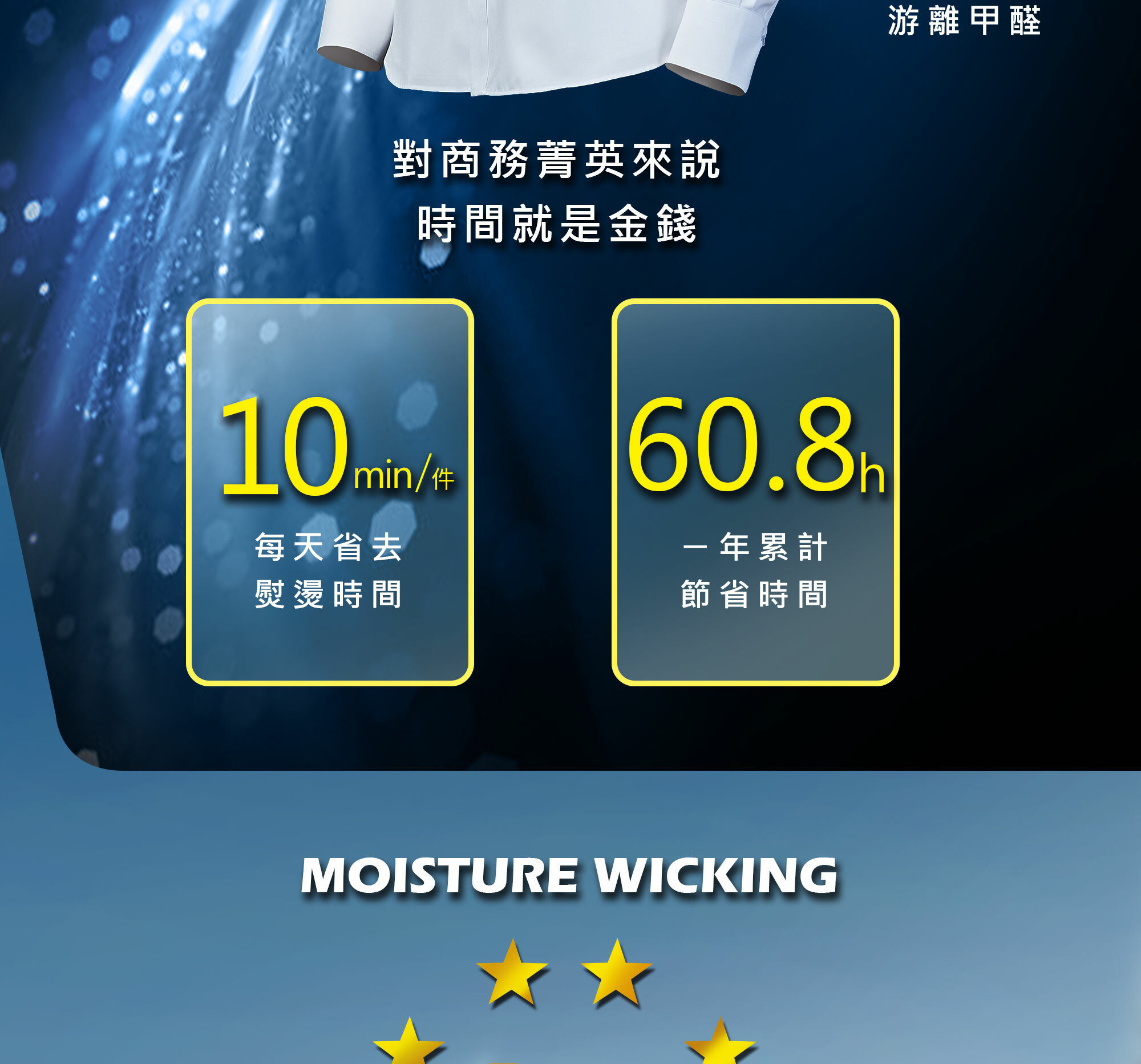 Smart Temp擬態科技商務襯衫的防皺免燙能力可以省下許多時間