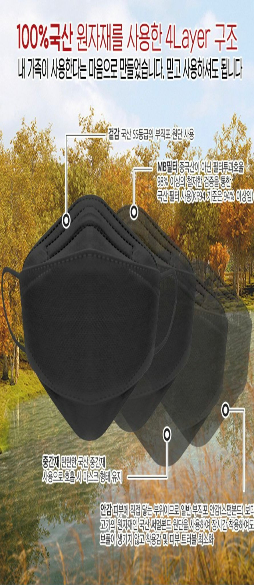 The SOOP 4層KF94防疫口罩/50個 2套以上$70/套