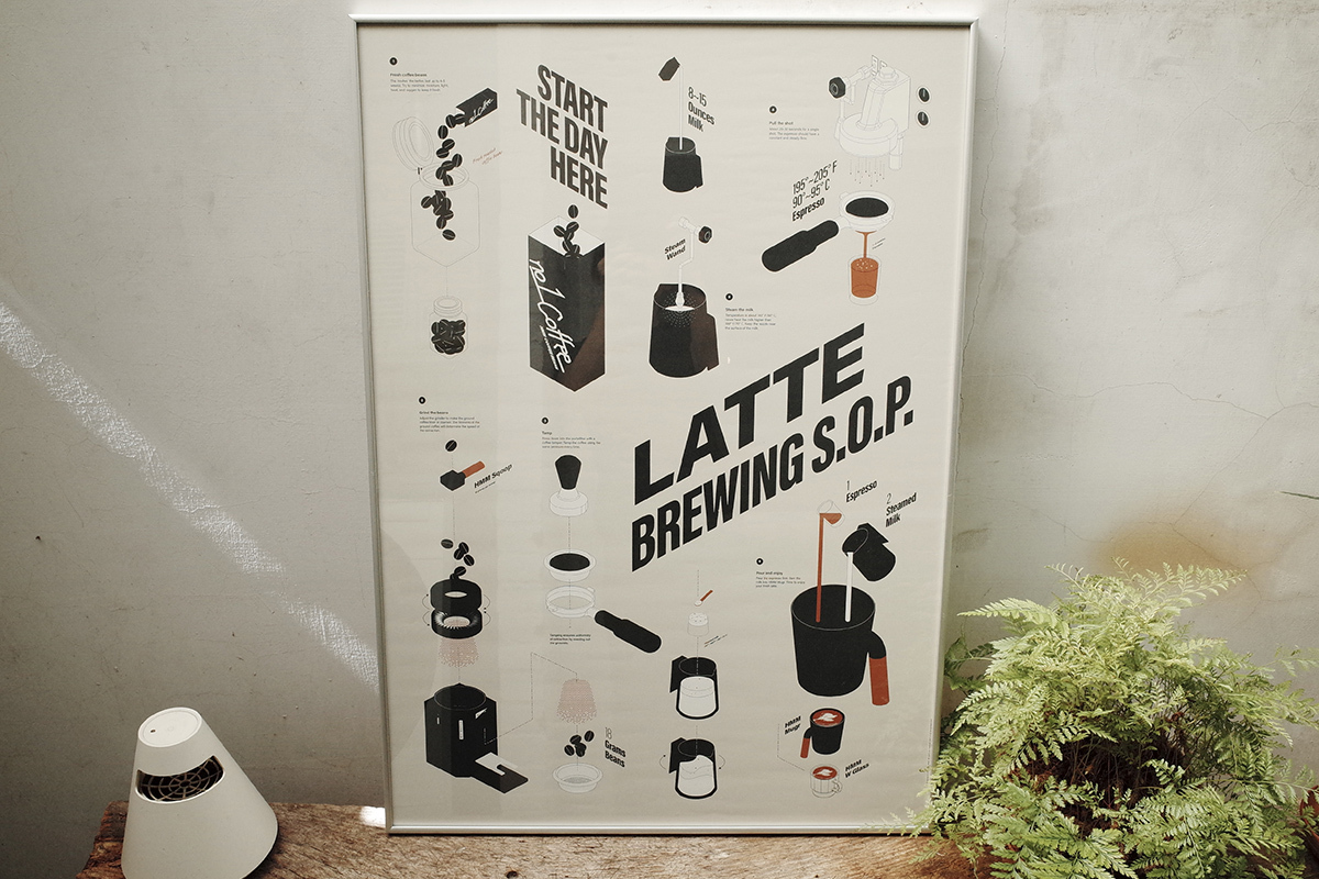 HMM義式拿鐵海報,韓系海報,咖啡海報,居家海報