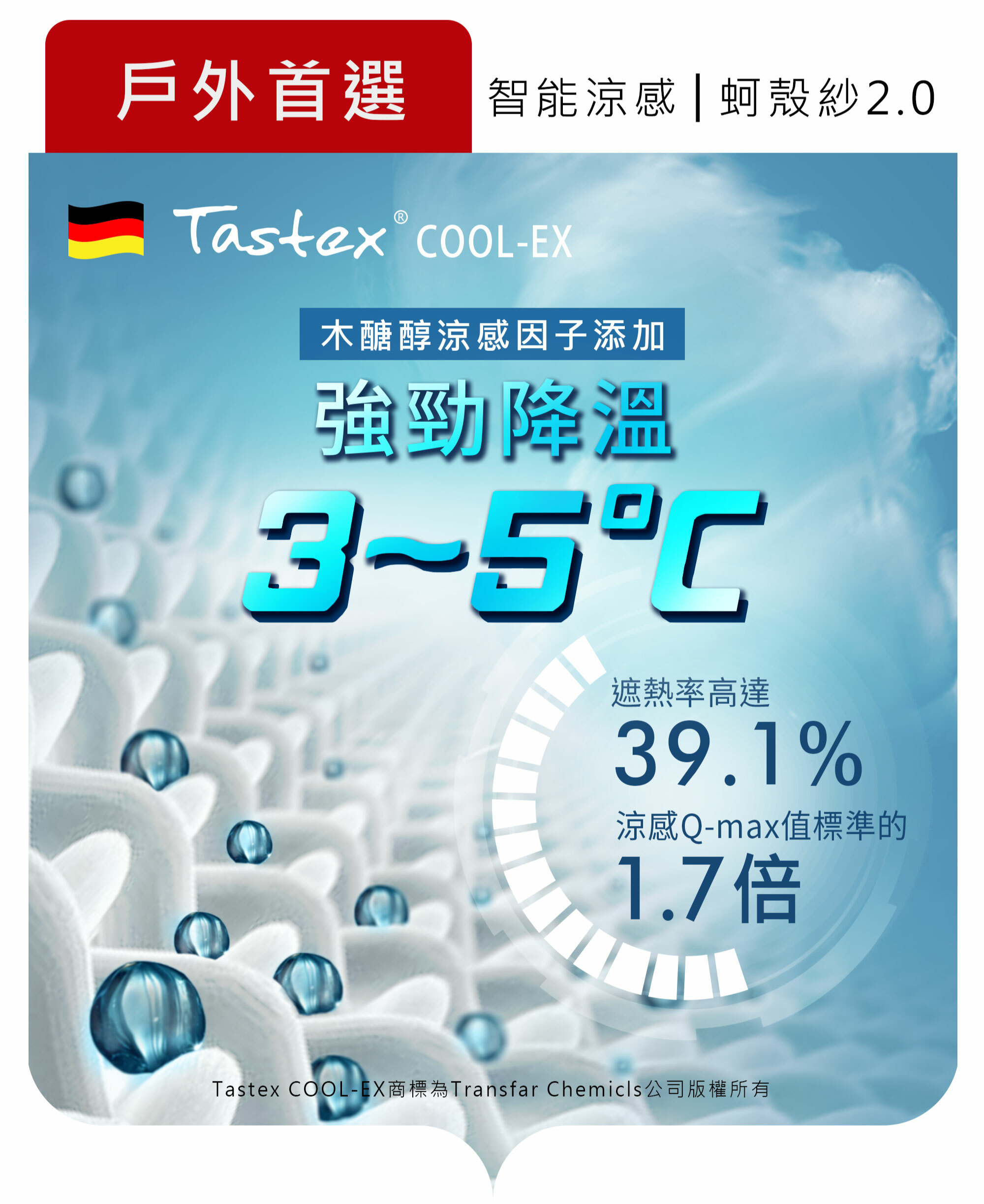 可降溫3.5度的蚵殼紗商務短袖襯衫