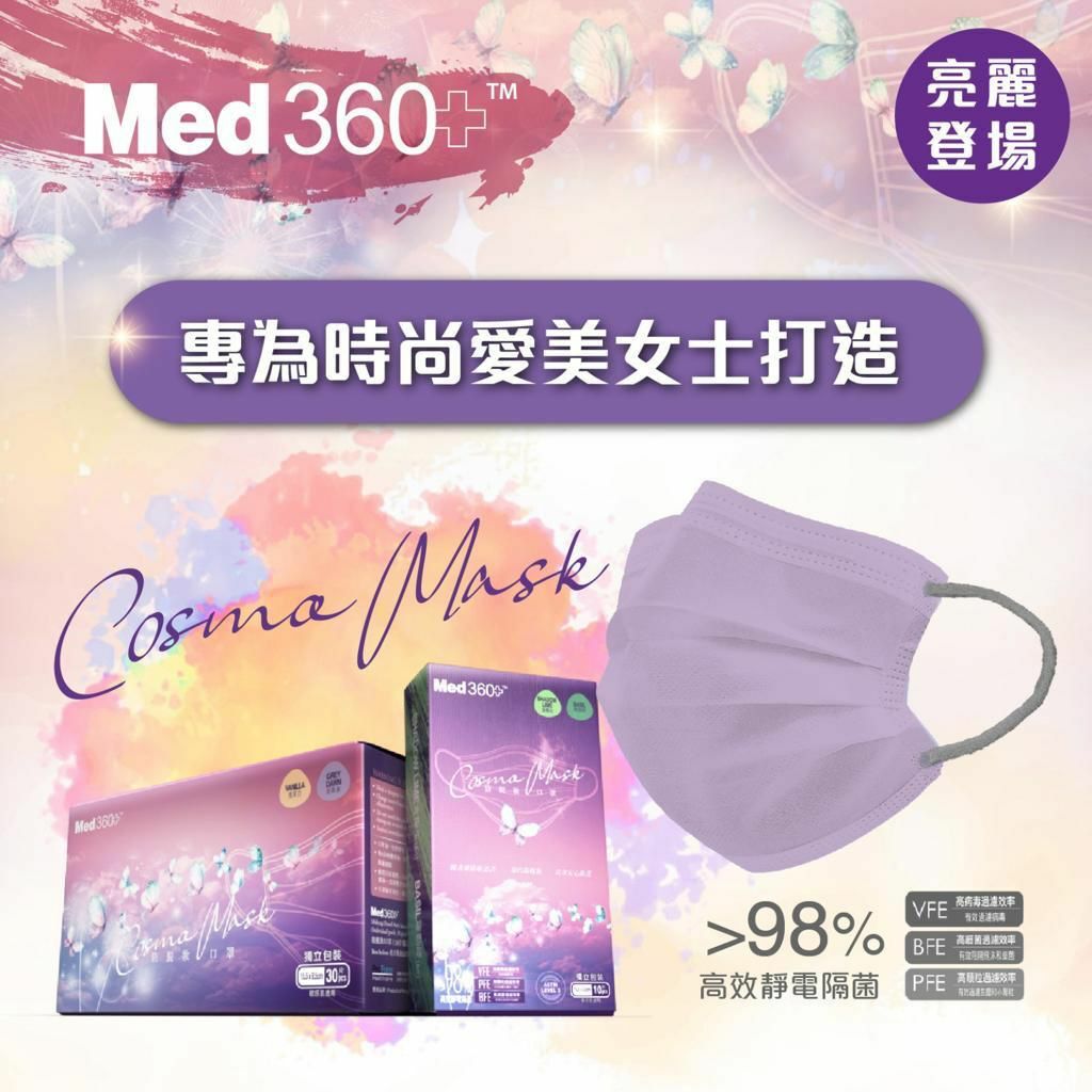 Med360 ASTM Level 3日系防脫妝口罩