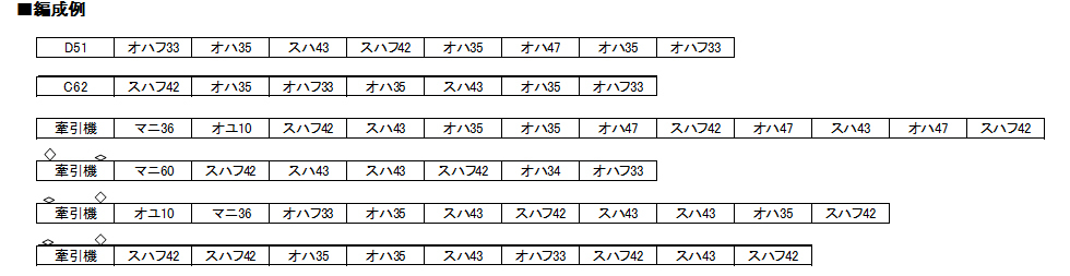 Kato 5134-1 N規 42 茶色車廂 尾燈