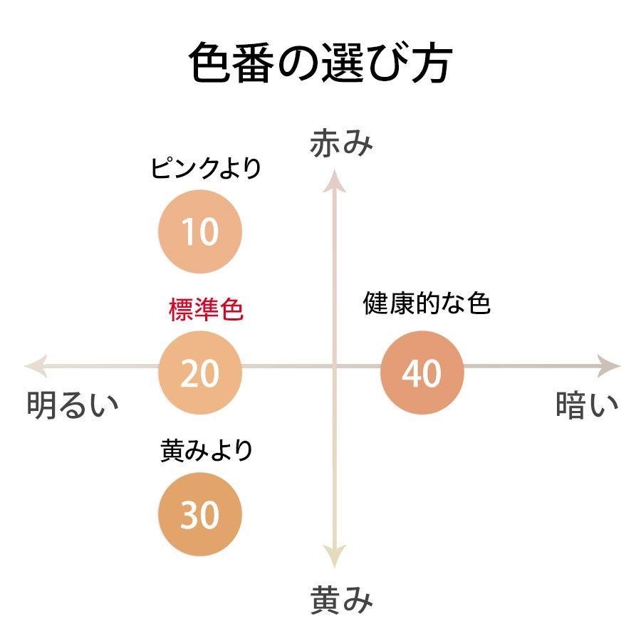 FANCL Creamy Pack Foundation Excellent Rich SPF25 PA++