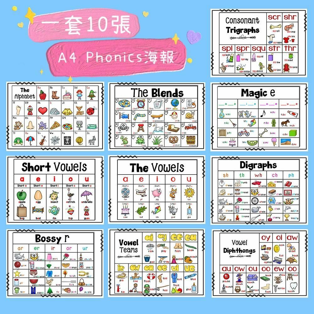 一套10張A4 Phonics海報（已過膠）
