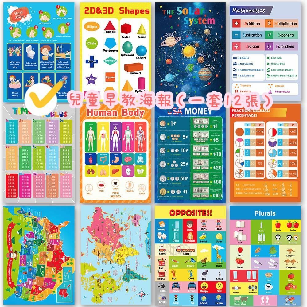 一套12張英文早教海報