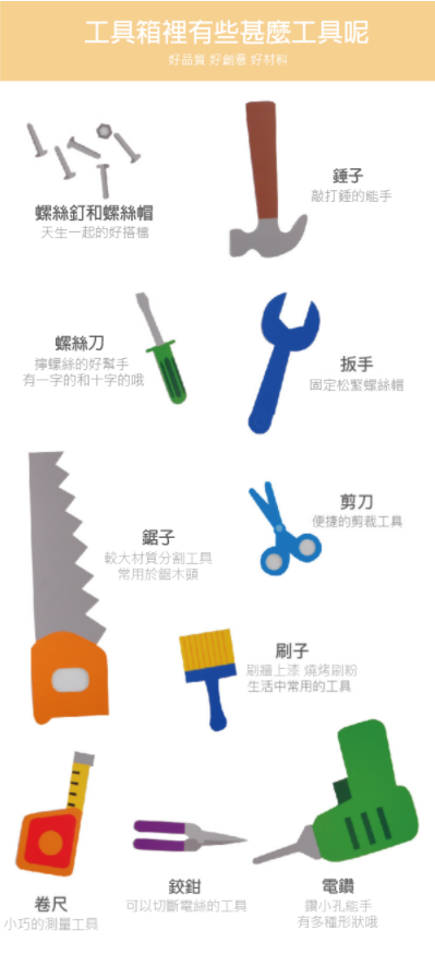 DIY爸爸的工具箱材料包 M1459