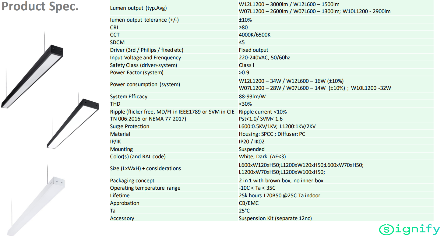 (熱門之選) Philips RC095V G3 LED 吊燈 (2尺/4尺)