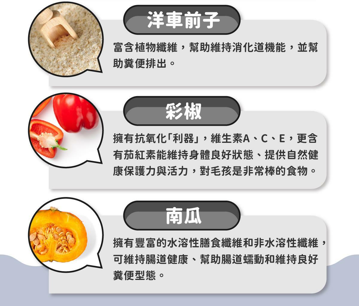在家環遊世界 ♡ 享受貓咪專屬異國料理 陪心獨家研發！全新 水慕斯質地 罐 #市售唯一 罐罐添加不同的機能食材，健康又美味！ ✔ 0%保證！零澱粉、零穀物、無添加爭議性膠類 ✔ 符合AAFCO&NRC建議之營養標準 ✔ 適合全齡貓貓食用🥄