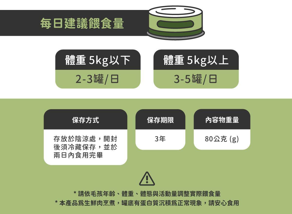 在家環遊世界 ♡ 享受貓咪專屬異國料理 陪心獨家研發！全新 水慕斯質地 罐 #市售唯一 罐罐添加不同的機能食材，健康又美味！ ✔ 0%保證！零澱粉、零穀物、無添加爭議性膠類 ✔ 符合AAFCO&NRC建議之營養標準 ✔ 適合全齡貓貓食用🥄