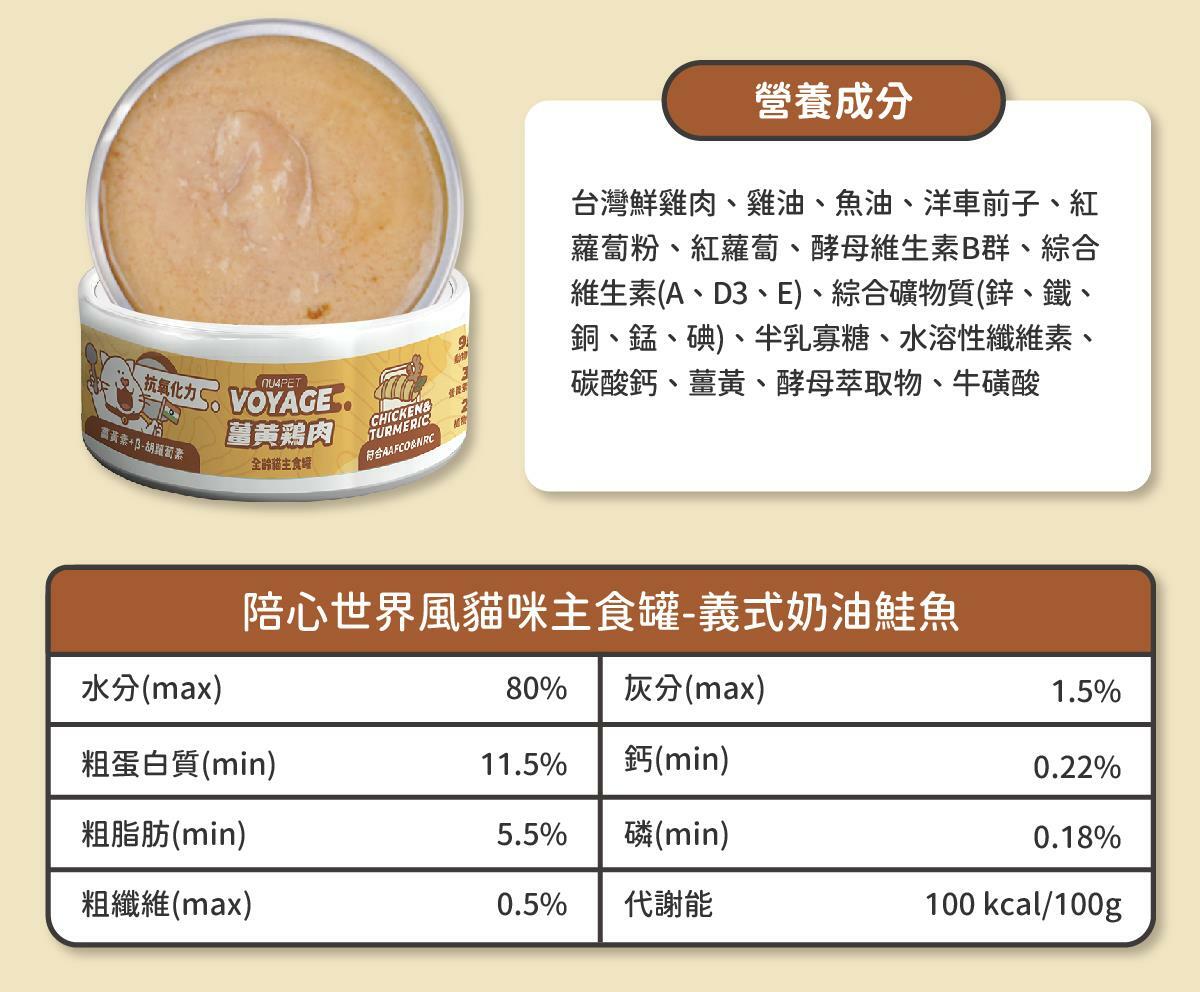 在家環遊世界 ♡ 享受貓咪專屬異國料理 陪心獨家研發！全新 水慕斯質地 罐 #市售唯一 罐罐添加不同的機能食材，健康又美味！ ✔ 0%保證！零澱粉、零穀物、無添加爭議性膠類 ✔ 符合AAFCO&NRC建議之營養標準 ✔ 適合全齡貓貓食用🥄