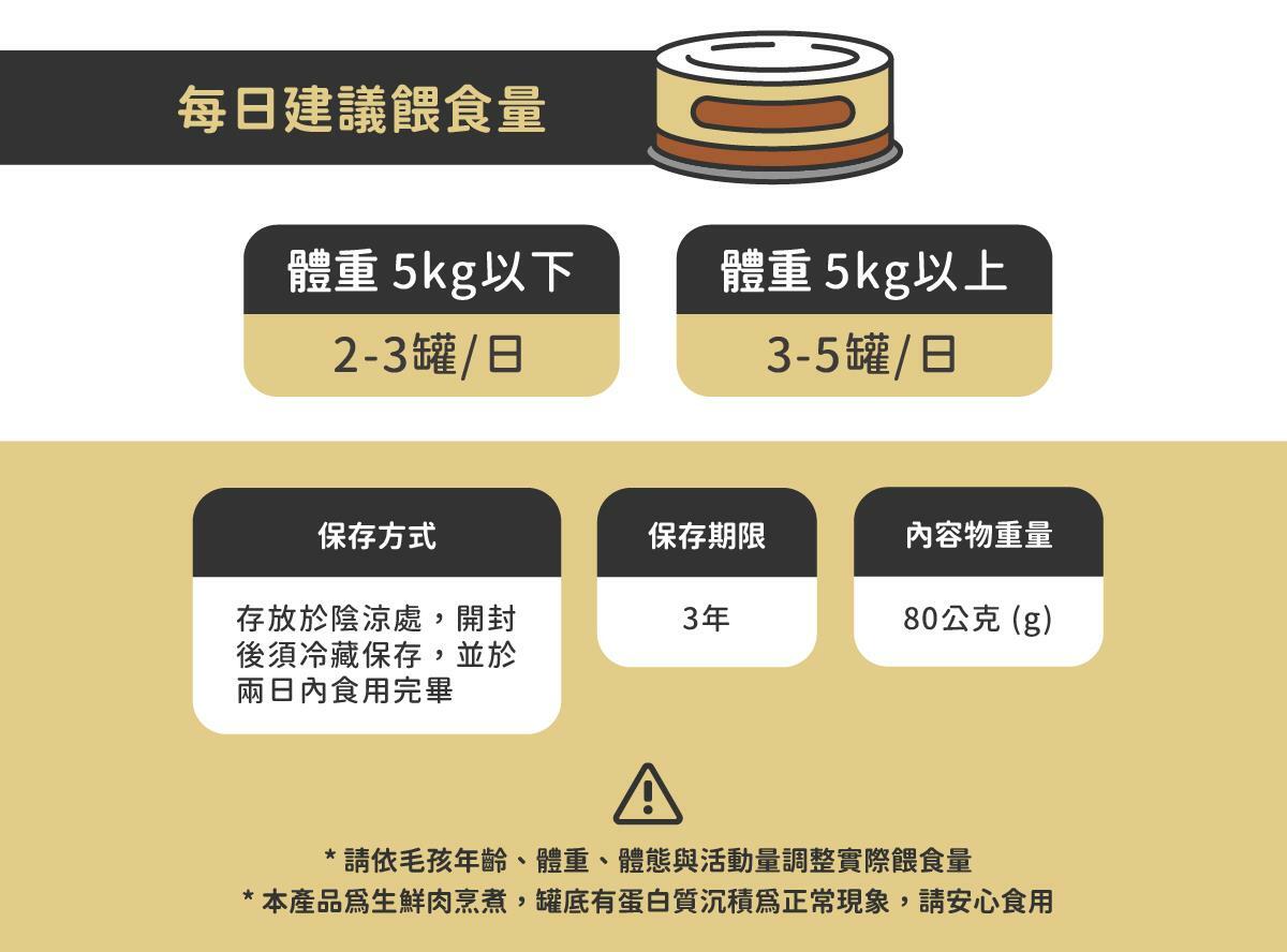 在家環遊世界 ♡ 享受貓咪專屬異國料理 陪心獨家研發！全新 水慕斯質地 罐 #市售唯一 罐罐添加不同的機能食材，健康又美味！ ✔ 0%保證！零澱粉、零穀物、無添加爭議性膠類 ✔ 符合AAFCO&NRC建議之營養標準 ✔ 適合全齡貓貓食用🥄