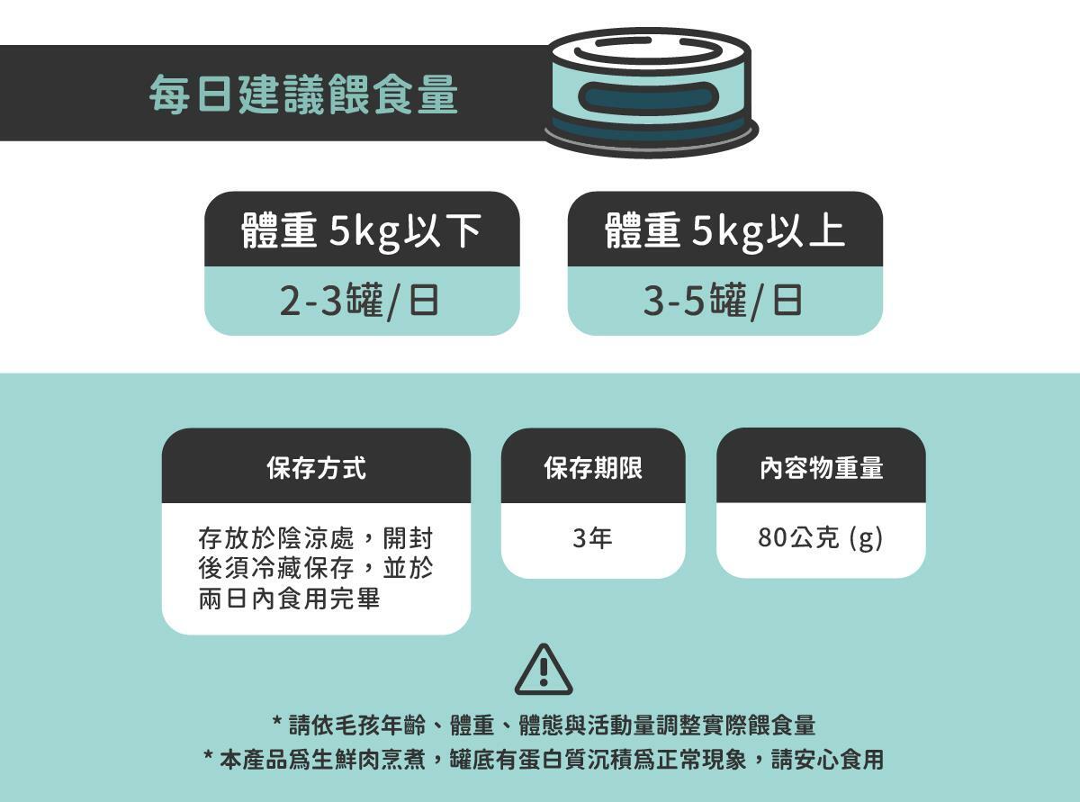 在家環遊世界 ♡ 享受貓咪專屬異國料理 陪心獨家研發！全新 水慕斯質地 罐 #市售唯一 罐罐添加不同的機能食材，健康又美味！ ✔ 0%保證！零澱粉、零穀物、無添加爭議性膠類 ✔ 符合AAFCO&NRC建議之營養標準 ✔ 適合全齡貓貓食用🥄