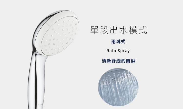 GROHE 27853.001