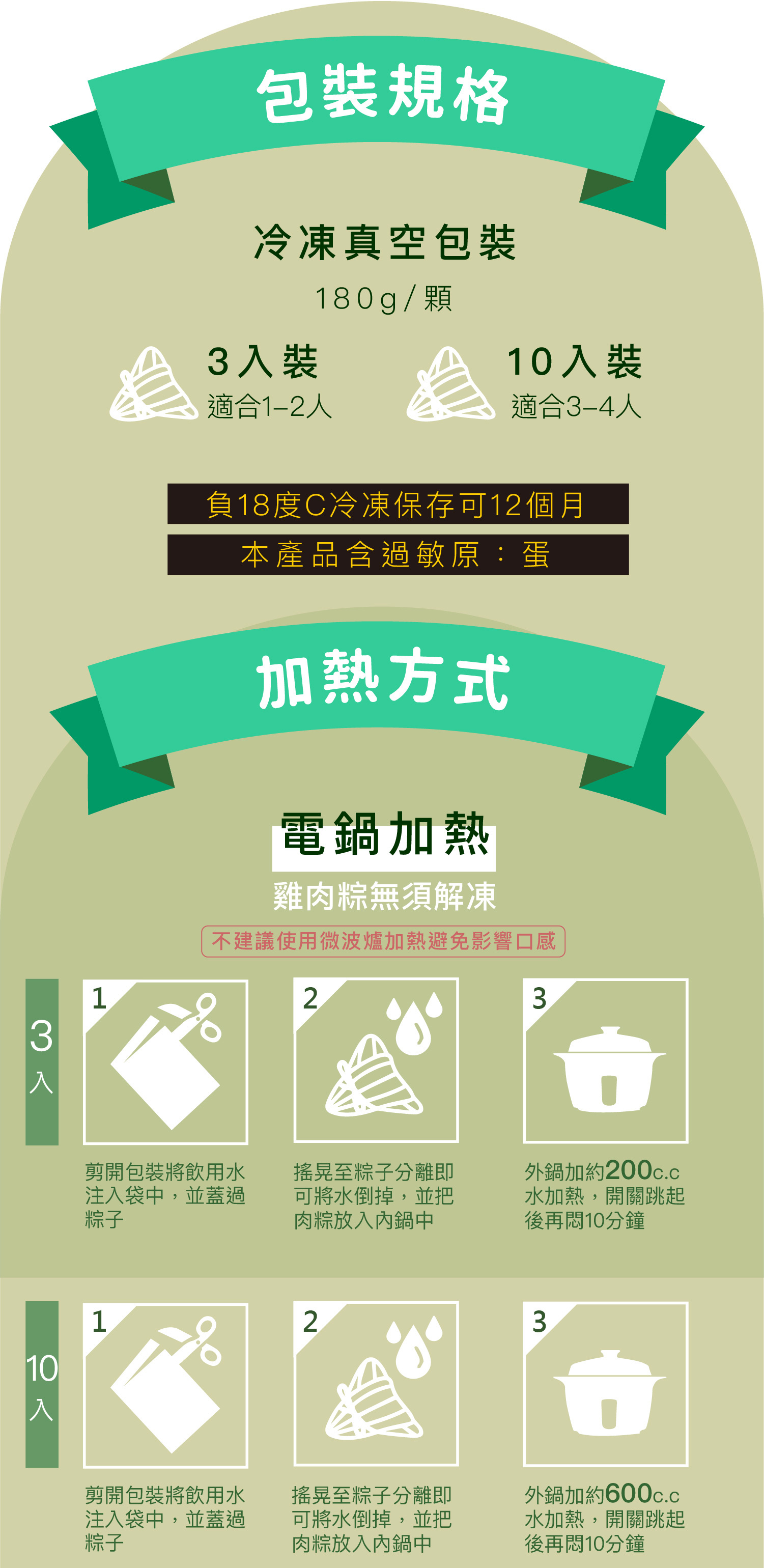 雞肉粽加熱方式：外鍋加200cc水加熱，開關跳起後再悶十分鐘。