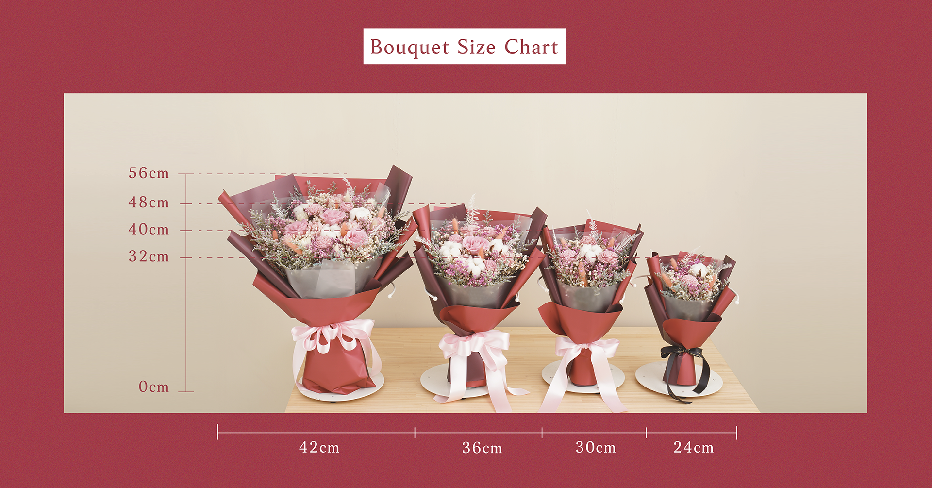 新竹乾燥花店小薇花藝的花束有特大、大型、中型、小型，其中特大花束是專門為了宅配規格上限而設計的唷~