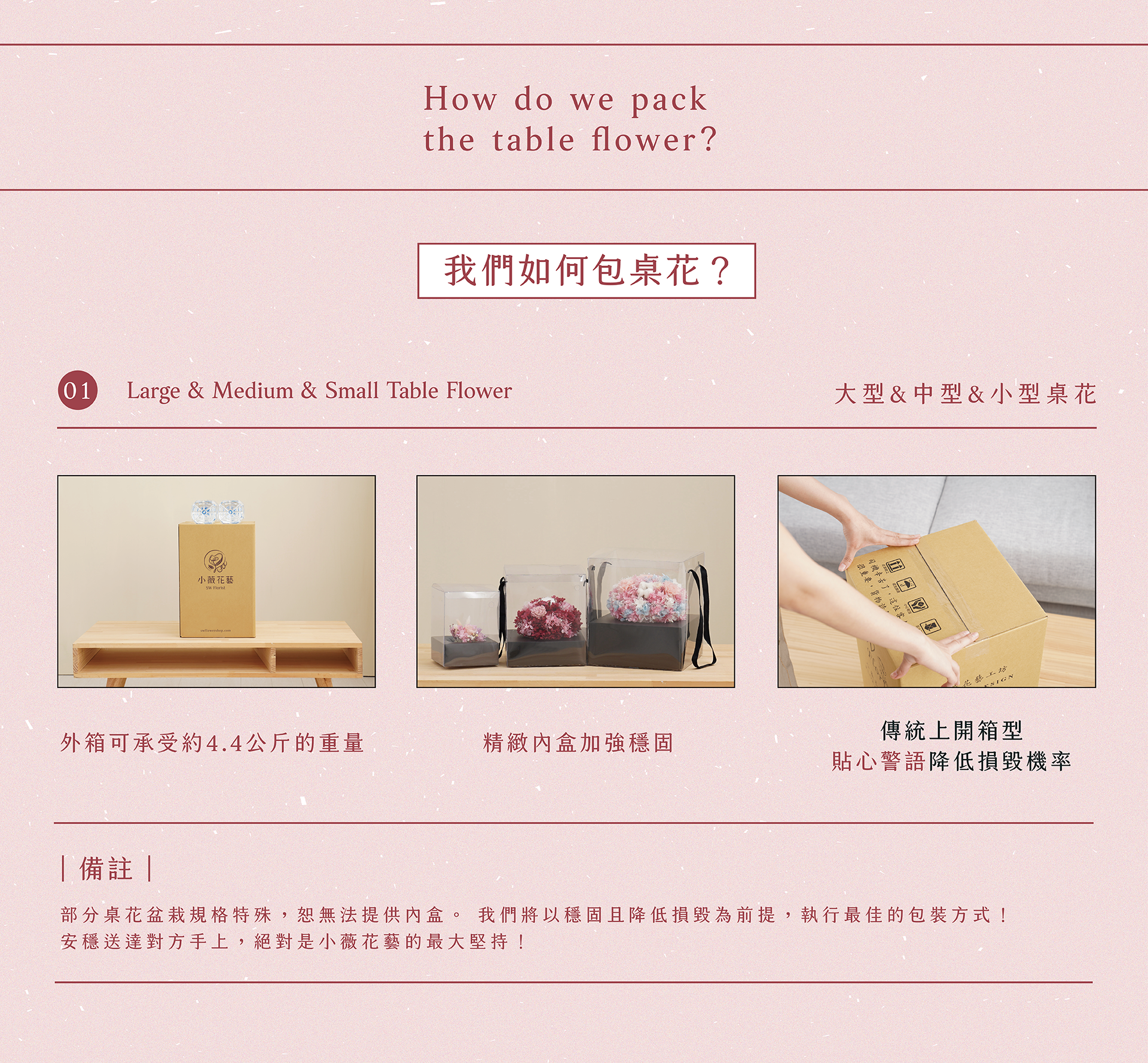宅配花禮最怕損毀！新竹乾燥花店小薇花藝將以穩固且降低損毀為前提，執行最佳的包裝方式！部分桌花盆栽規格特殊，恕無法提供內盒。