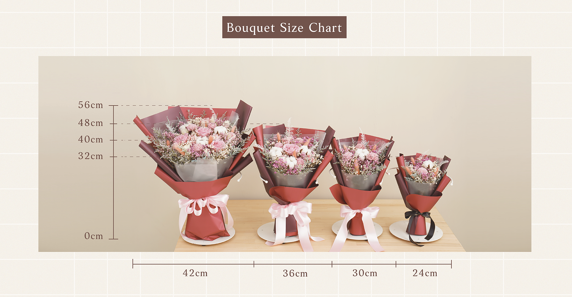 新竹乾燥花店小薇花藝的花束有特大、大型、中型、小型，其中特大花束是專門為了宅配規格上限而設計的唷~