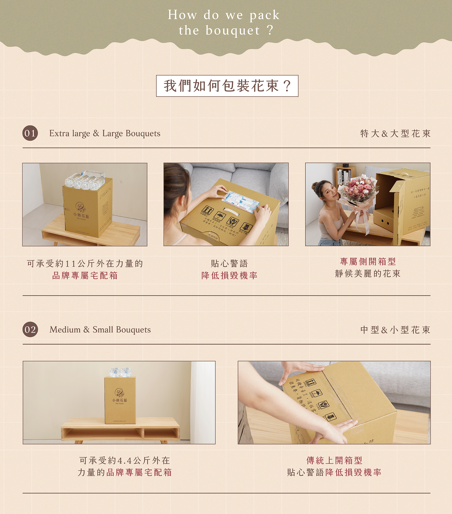 新竹乾燥花店小薇花藝的特大花束、大型花束備有專屬宅配箱，側開設計時尚感十足！中型花束、小型花束則採用經典上開箱型！花束宅配箱皆加強耐重，讓你降低花束壓毀的煩惱！