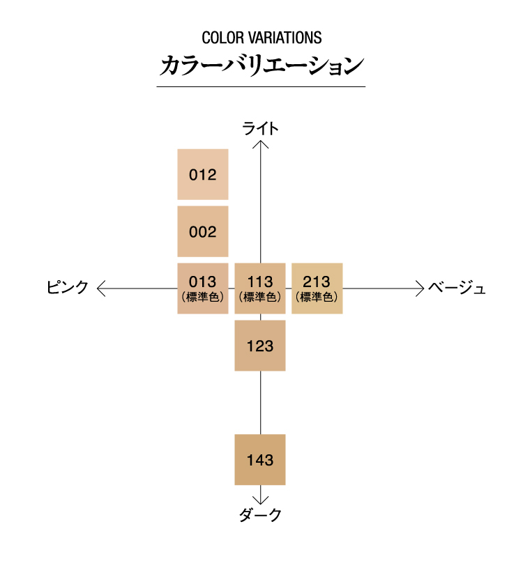 Koh Gen Do Aqua Foundation Liquid Type SPF25 PA ++ 江原道 水漾美肌粉底液
