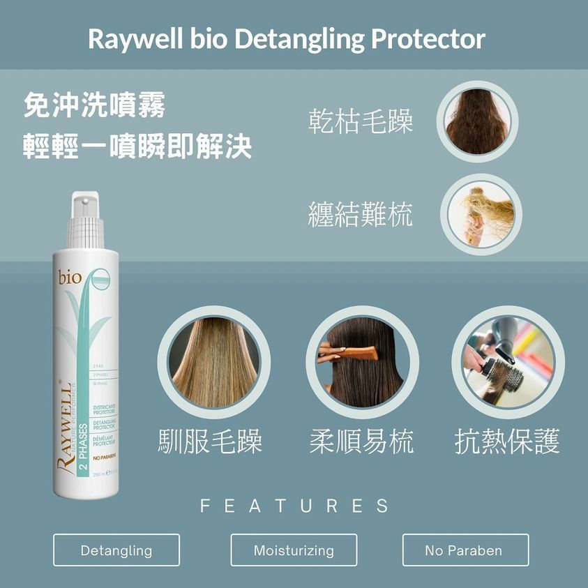 Raywell Bio  2 Phases  阻隔風筒傷害 柔順噴霧250 ml