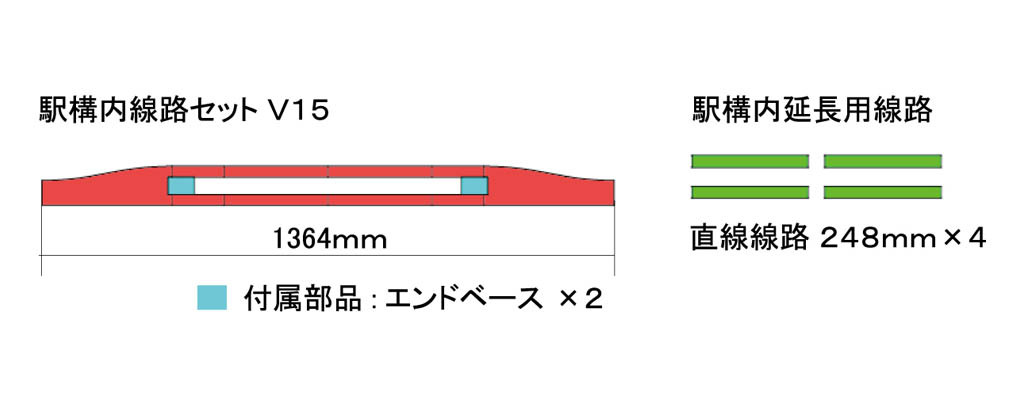 Kato 20-874 N規 V15 複線站構內線路軌道組
