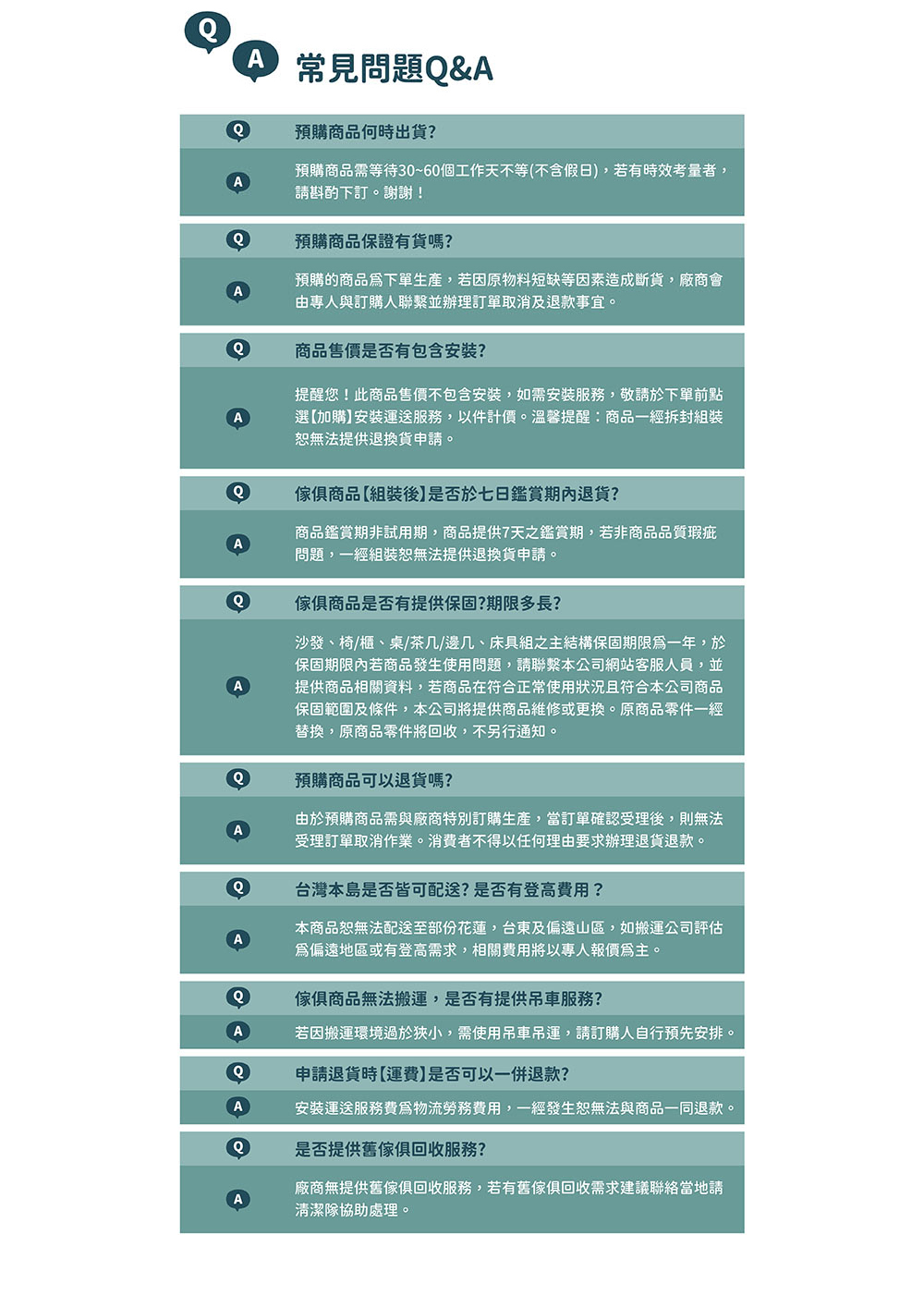 配送注意事項