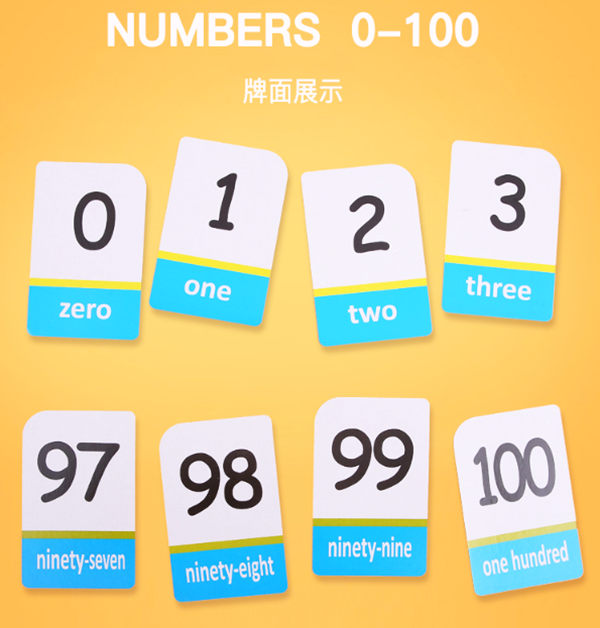 識字認知卡 F046