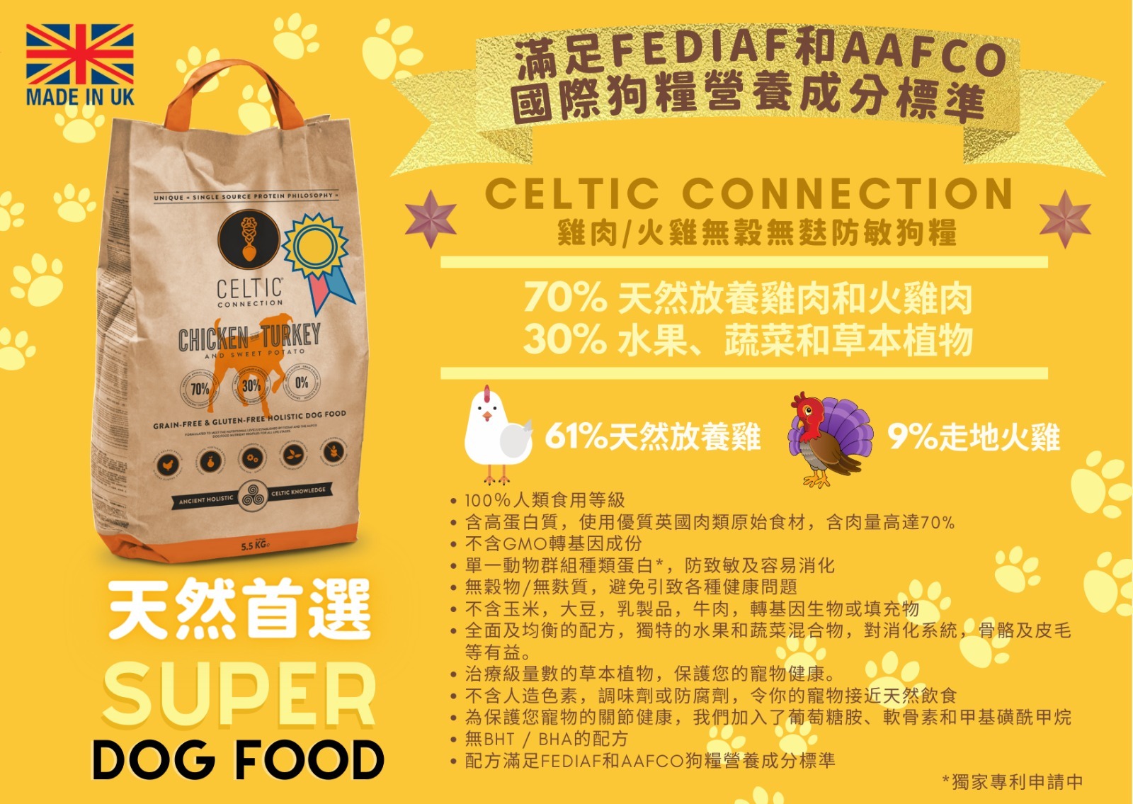 CELTIC CONNECTION 雞肉/火雞無穀無麩防敏狗糧（香港行貨）
