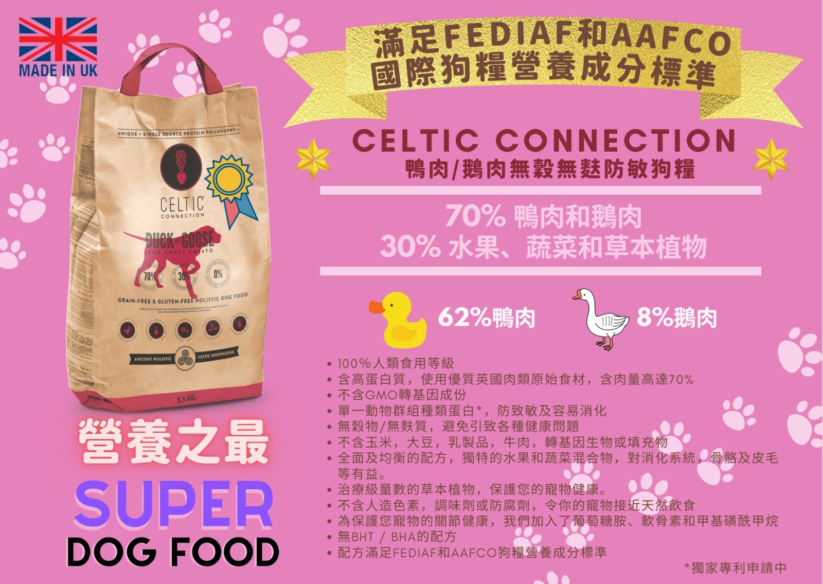 CELTIC CONNECTION 鴨肉丨鵝肉無穀無麩防敏狗糧（香港行貨）