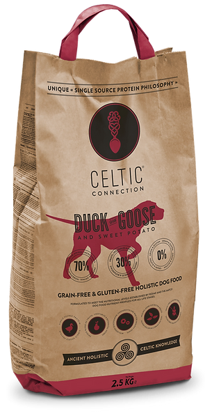 CELTIC CONNECTION 鴨肉丨鵝肉無穀無麩防敏狗糧（香港行貨）