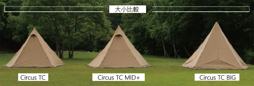 Tent-Mark CIRCUS TC MID+ 帳篷( 中型版)