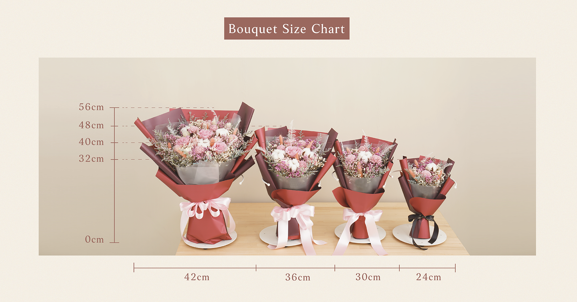 新竹乾燥花店小薇花藝的花束有特大、大型、中型、小型，其中特大花束是專門為了宅配規格上限而設計的唷~