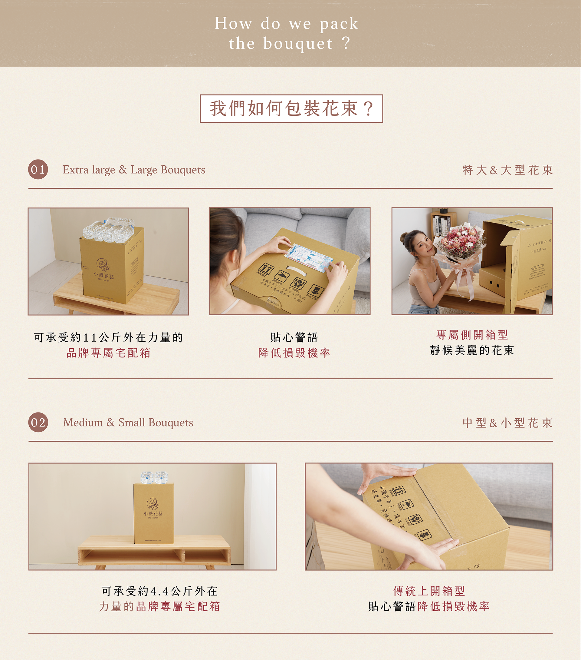 新竹乾燥花店小薇花藝的特大花束、大型花束備有專屬宅配箱，側開設計時尚感十足！中型花束、小型花束則採用經典上開箱型！花束宅配箱皆加強耐重，讓你降低花束壓毀的煩惱！