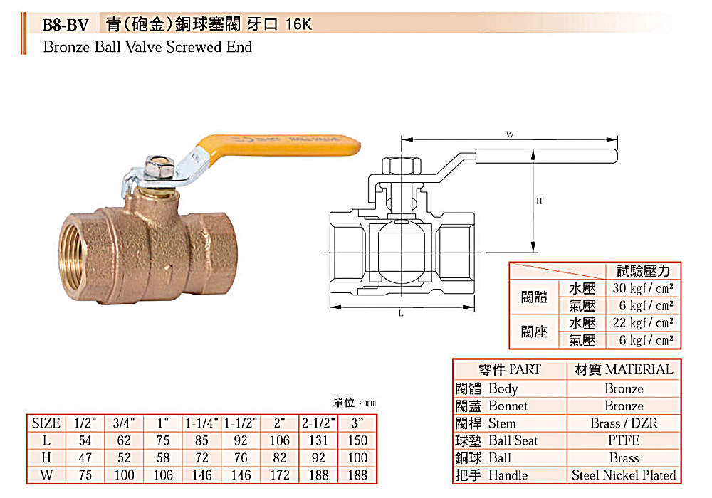 砲金銅-球塞閥(全流量)