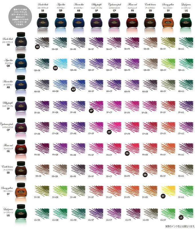 PLATINUM - Mixable ink