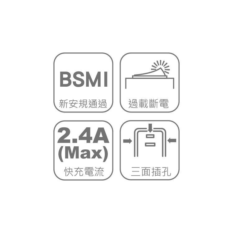 DAH423 安全加強型一切三座雙USB電源延長線