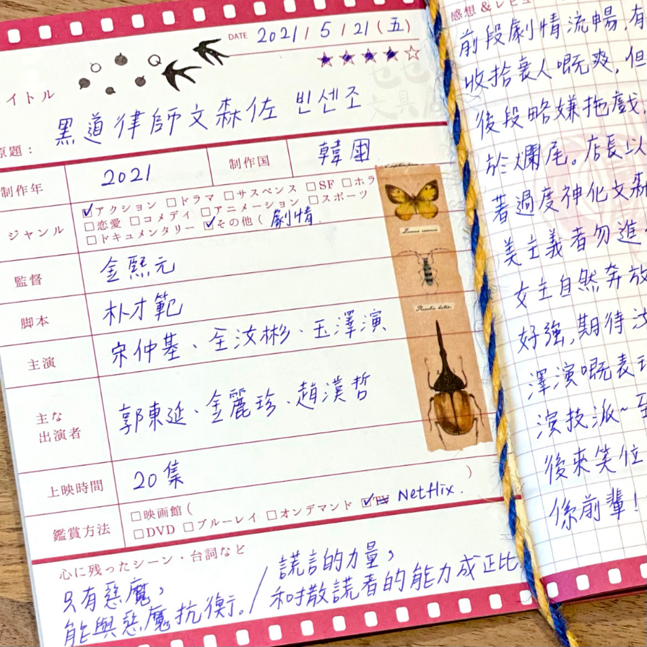 GreenFlash Washi Masking Tape－Study Holic (Japanese Stationery Brand)