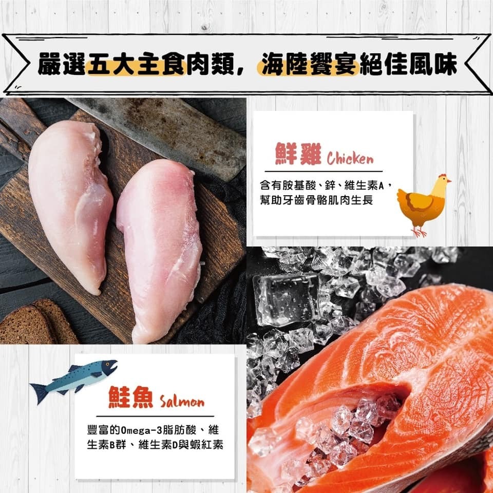 Loveabowl 加拿大無穀物天然貓糧