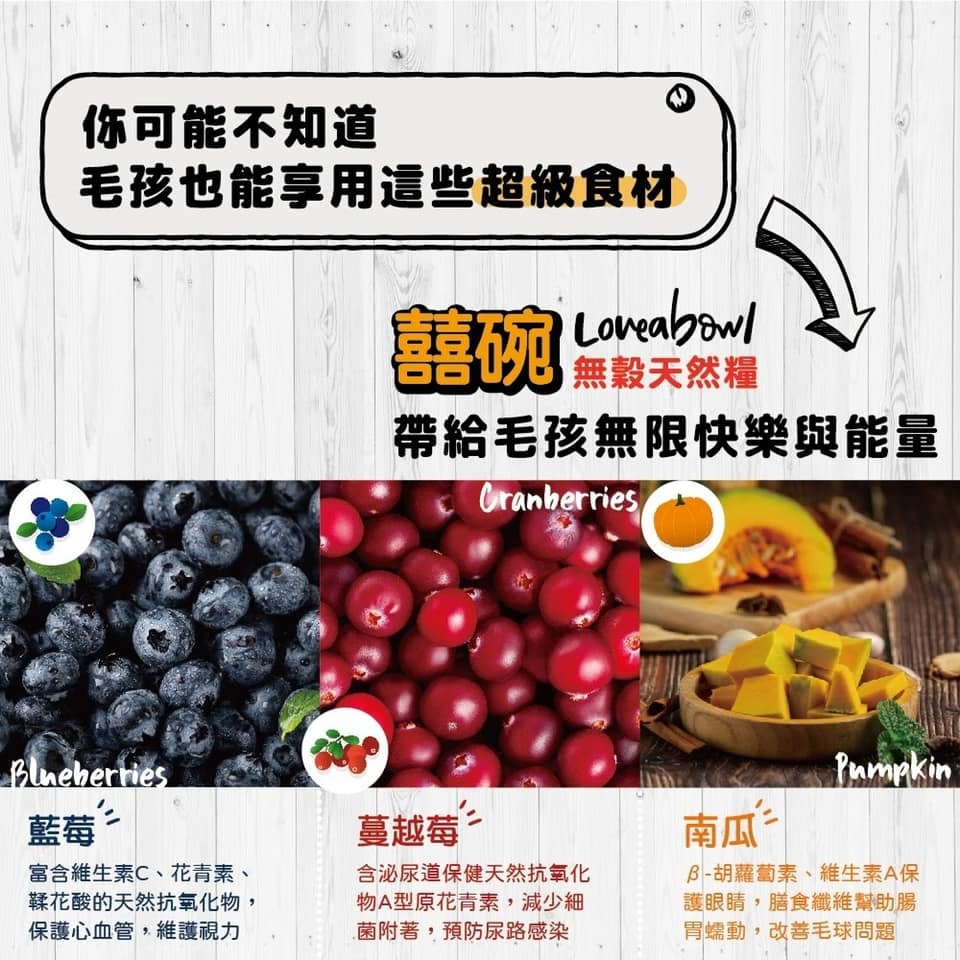 Loveabowl 加拿大無穀物天然貓糧