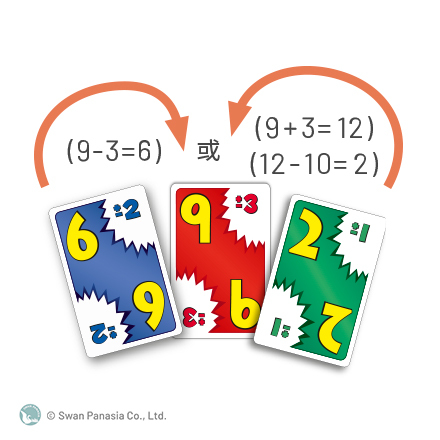 數字急轉彎 7 Ate 9 繁體中文版