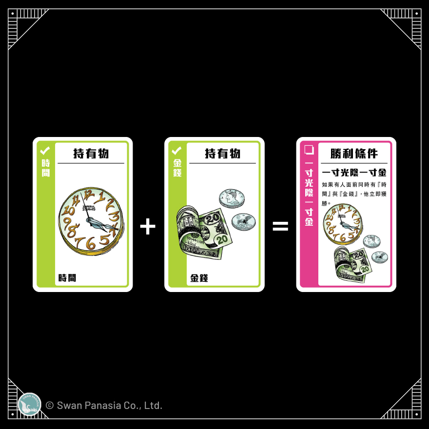 浮言浪語 Fluxx 繁體中文版