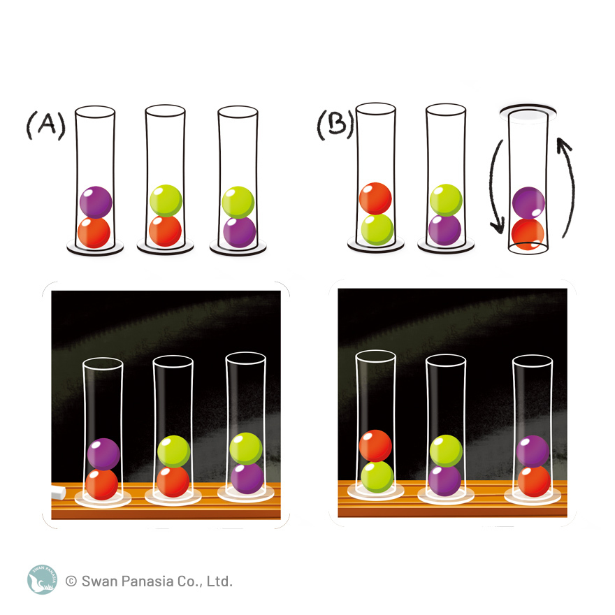 瘋狂科學家 Dr.Eureka 繁體中文版
